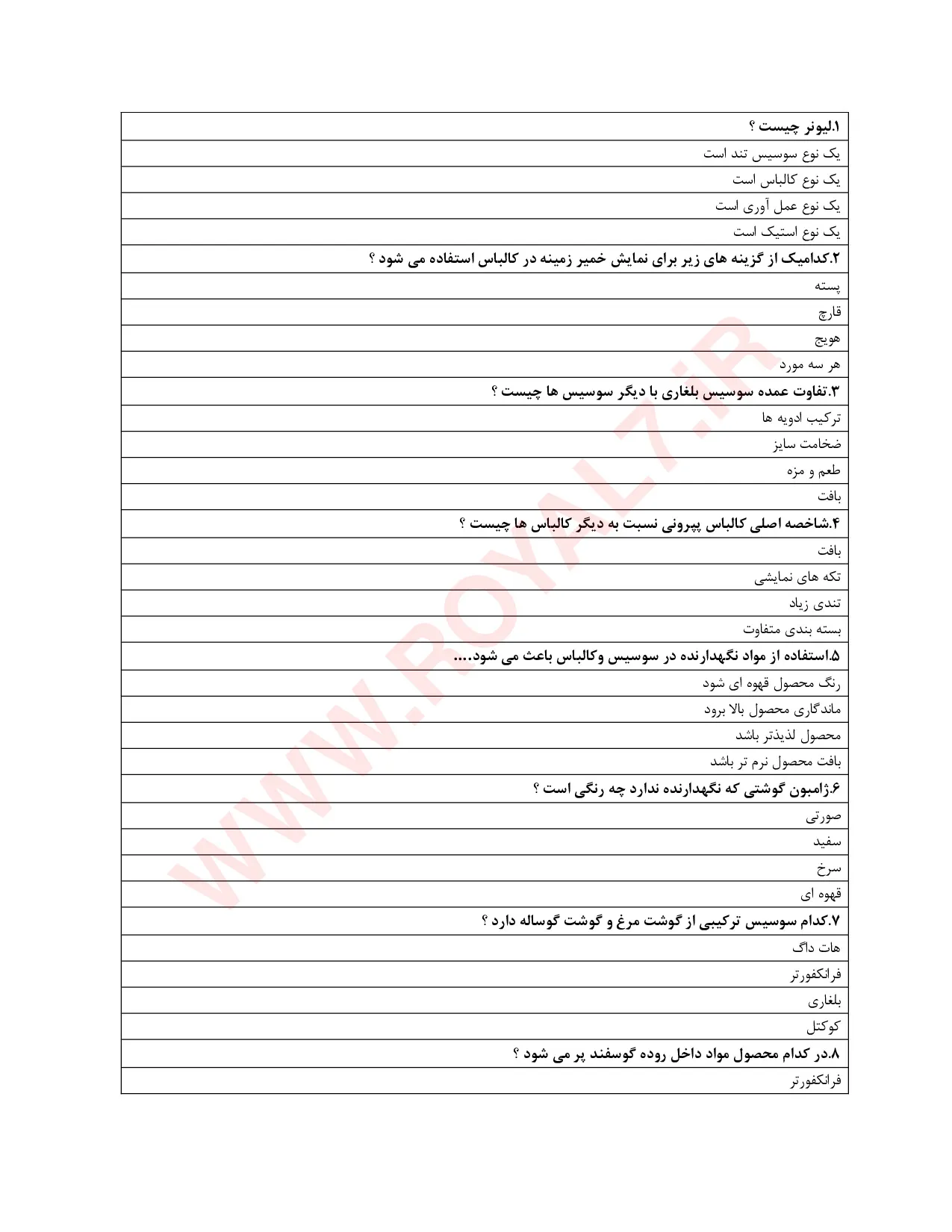 دانلود 135 نمونه سوال سوسیس و کالباس فنی حرفه ای