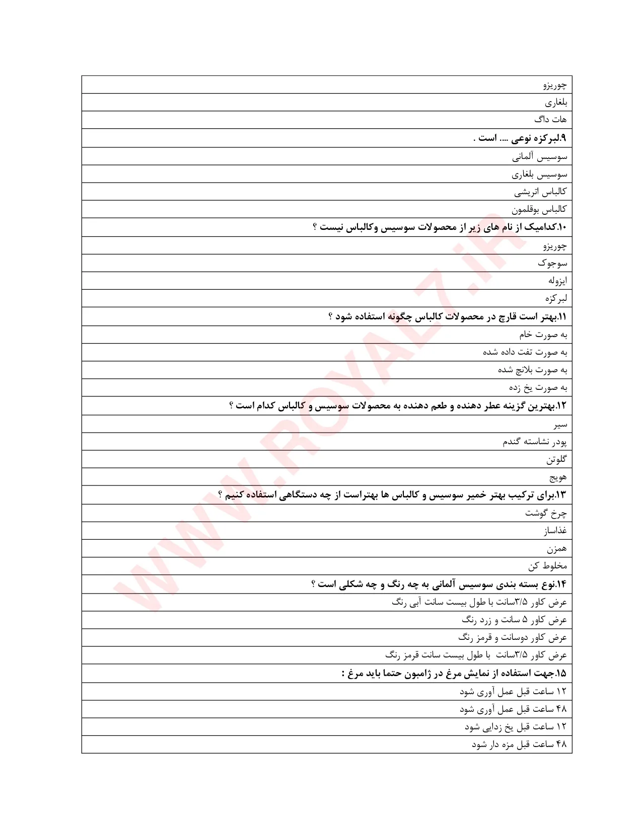 دانلود 135 نمونه سوال سوسیس و کالباس فنی حرفه ای