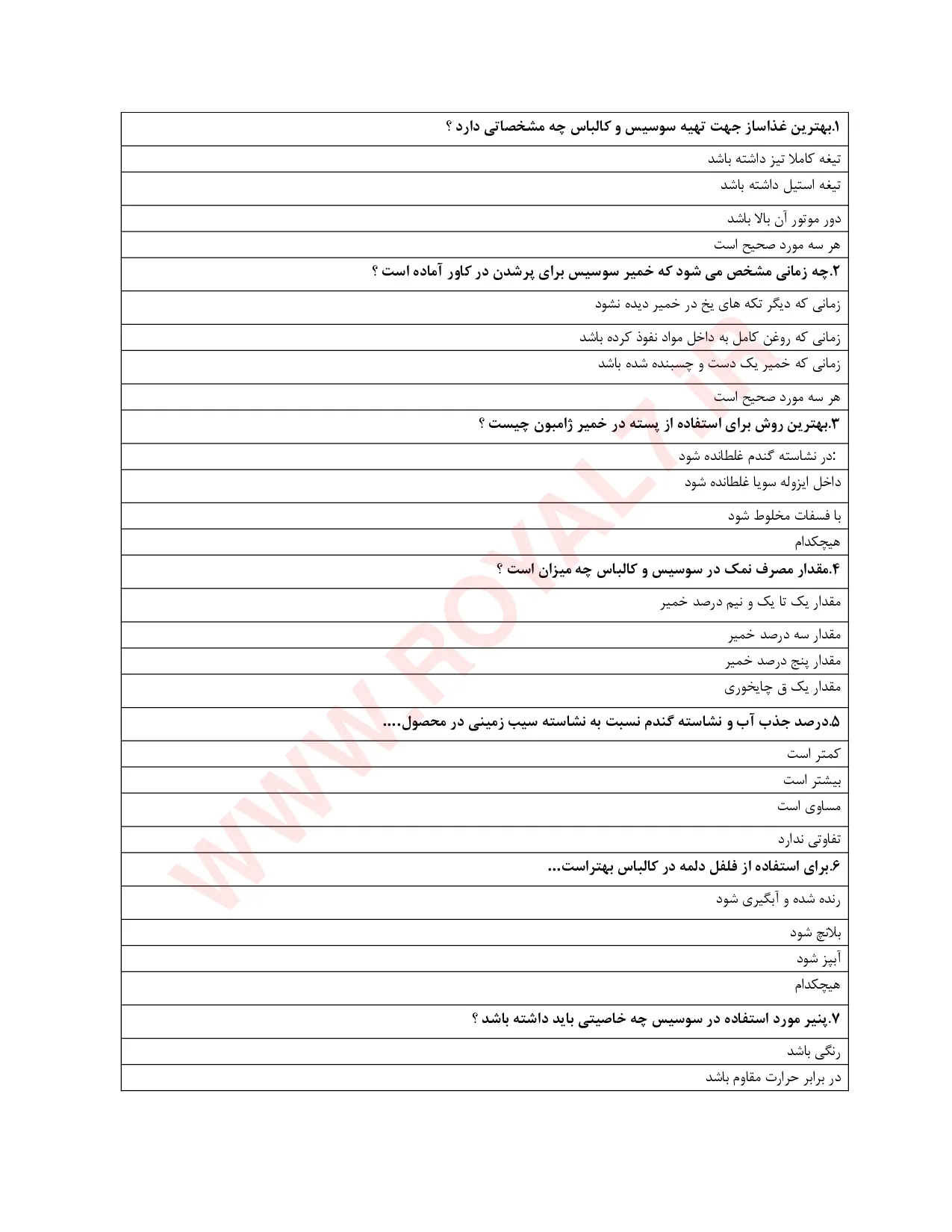 نمونه سوالات سوسیس و کالباس فنی حرفه ای با جواب