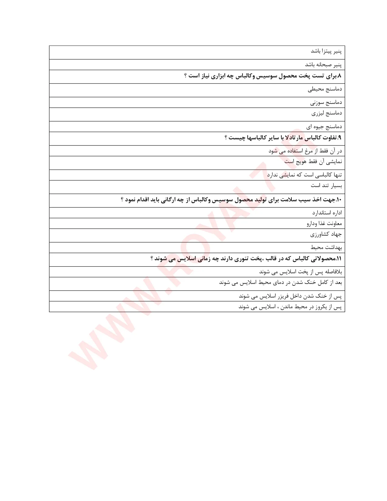 نمونه سوالات سوسیس و کالباس  با جواب