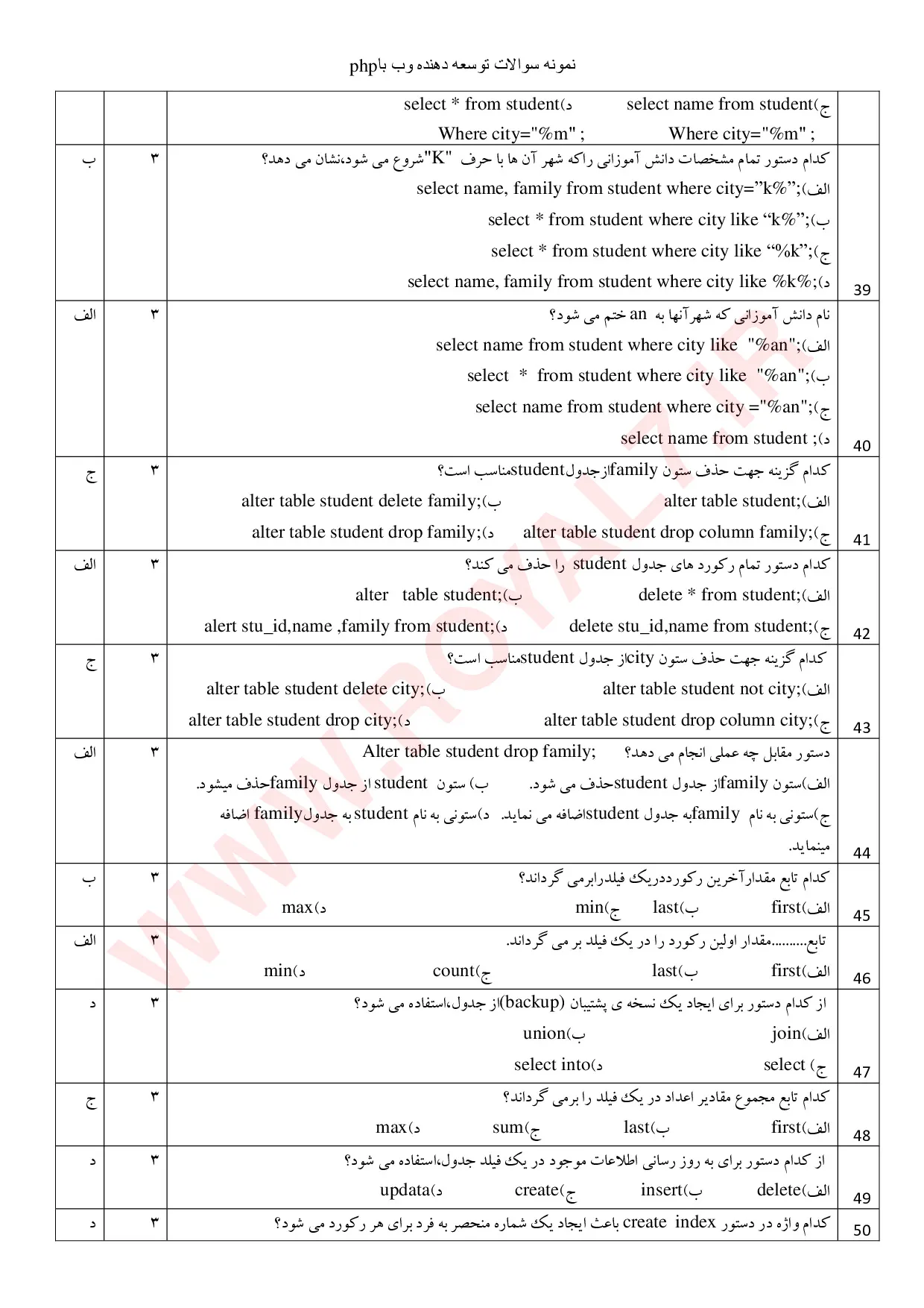 نمونه سوالات نمونه سوالات توسعه دهنده صفحات وب با PHP و MySQL  1405 با جواب