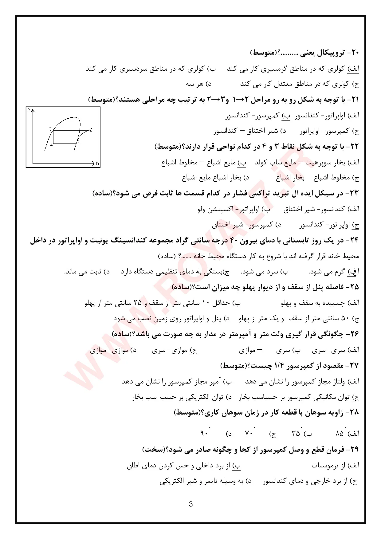 دانلود 790 نمونه سوال کولر گازی فنی حرفه ای با جواب