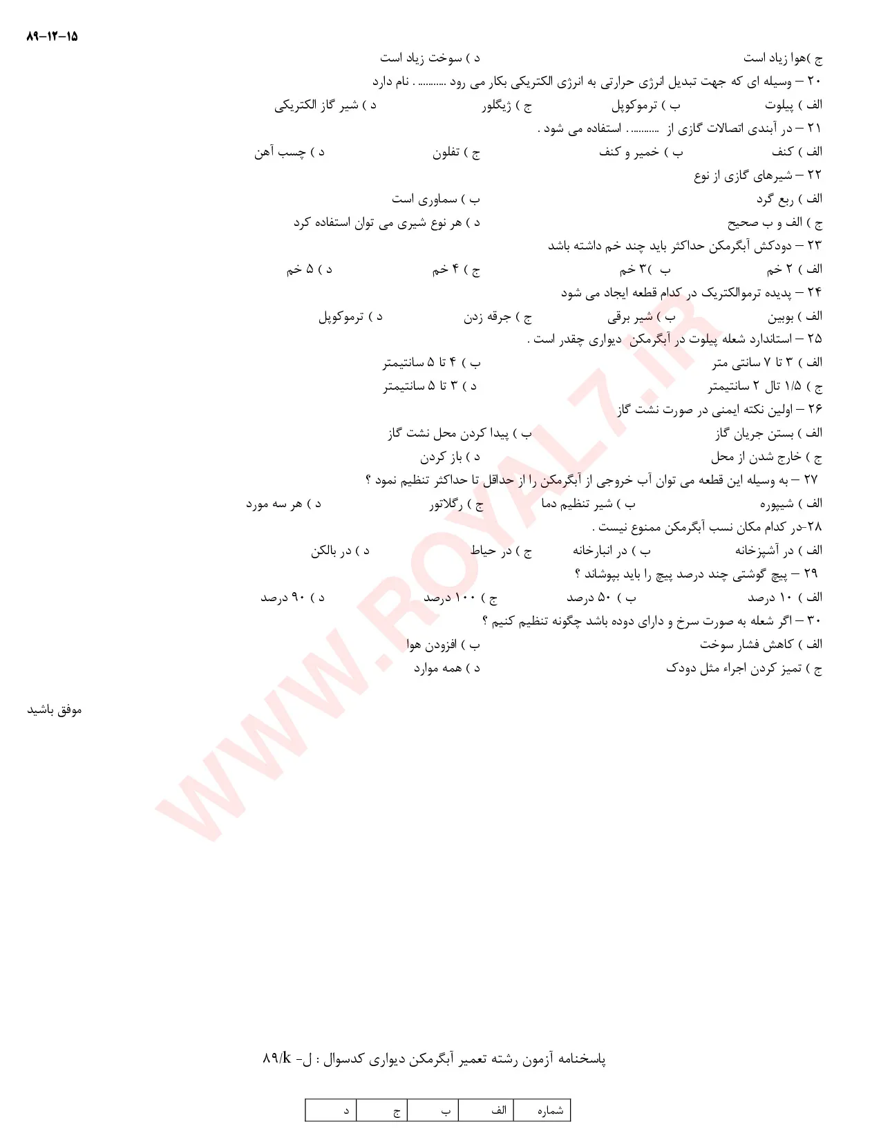 دانلود 450 نمونه سوال تعمیر آبگرمکن دیواری فنی حرفه ای