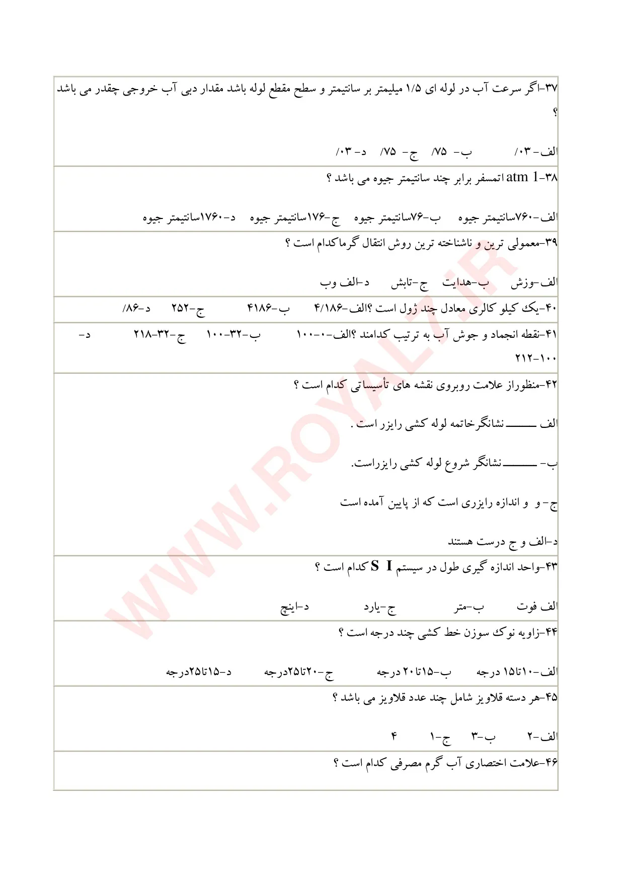 دانلود 450 نمونه سوال تعمیر آبگرمکن دیواری فنی حرفه ای