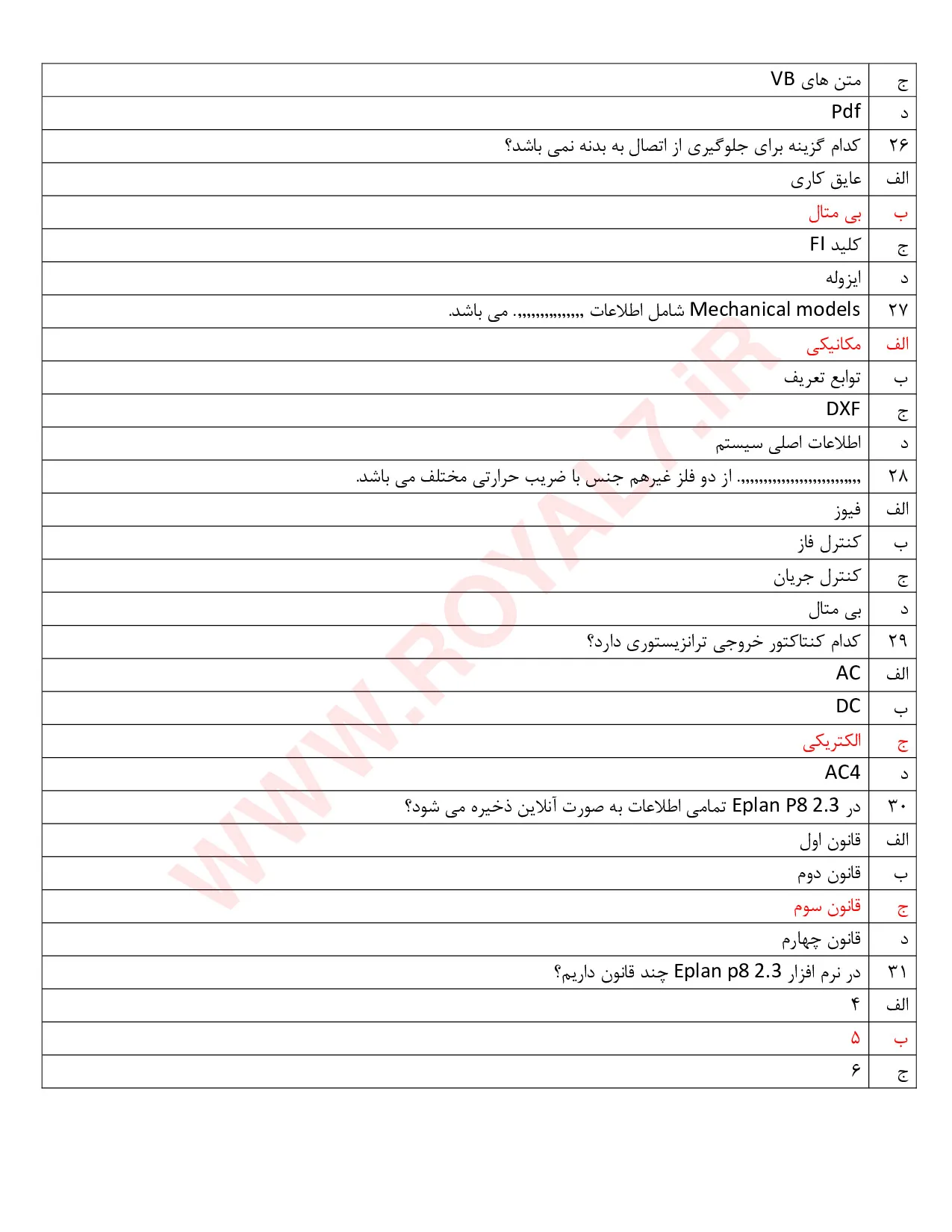 نمونه سوالات نقشه کشی تاسیسات الکتریکی صنعتی با نرم افزار EPLAN  با جواب