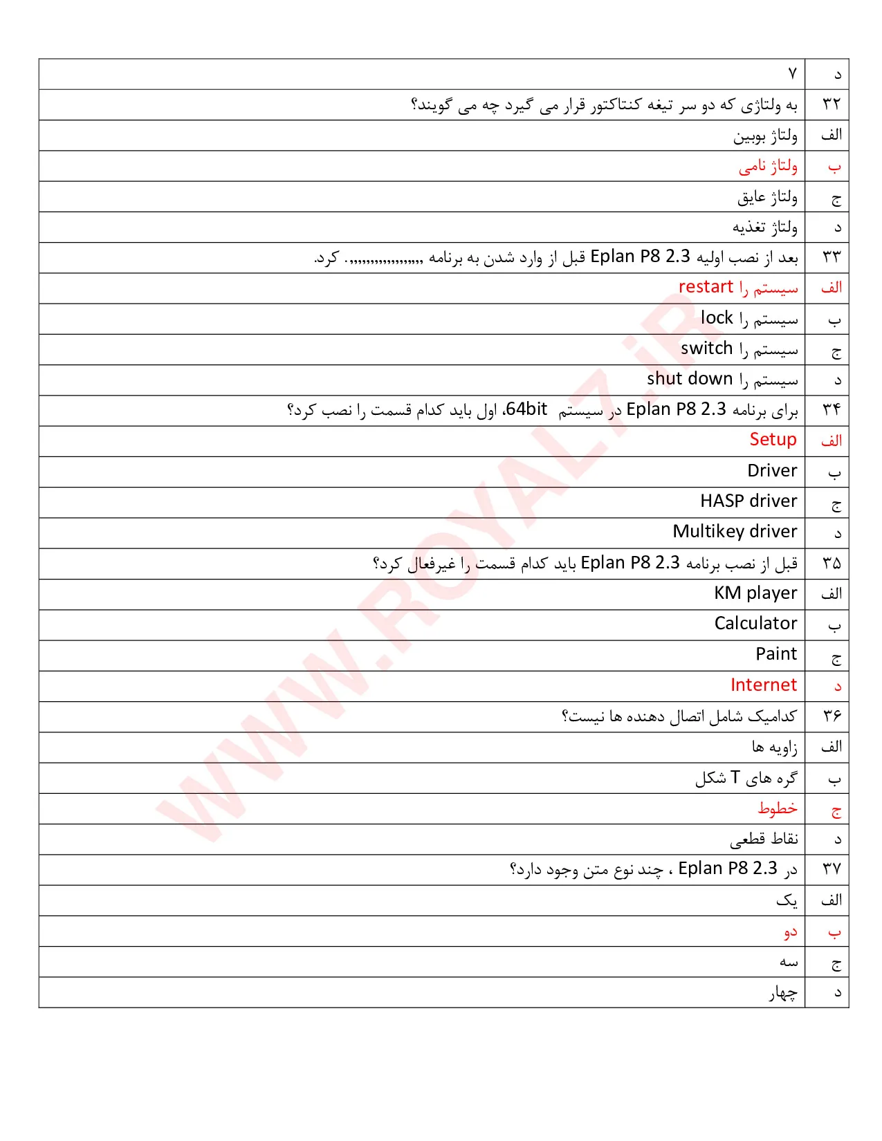دانلود 495 نمونه سوال نقشه کشی تاسیسات الکتریکی صنعتی با نرم افزار EPLAN فنی حرفه ای