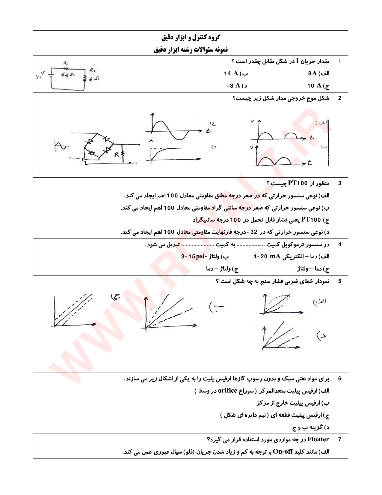 دانلود 540 نمونه سوال ابزار دقیق فنی حرفه ای