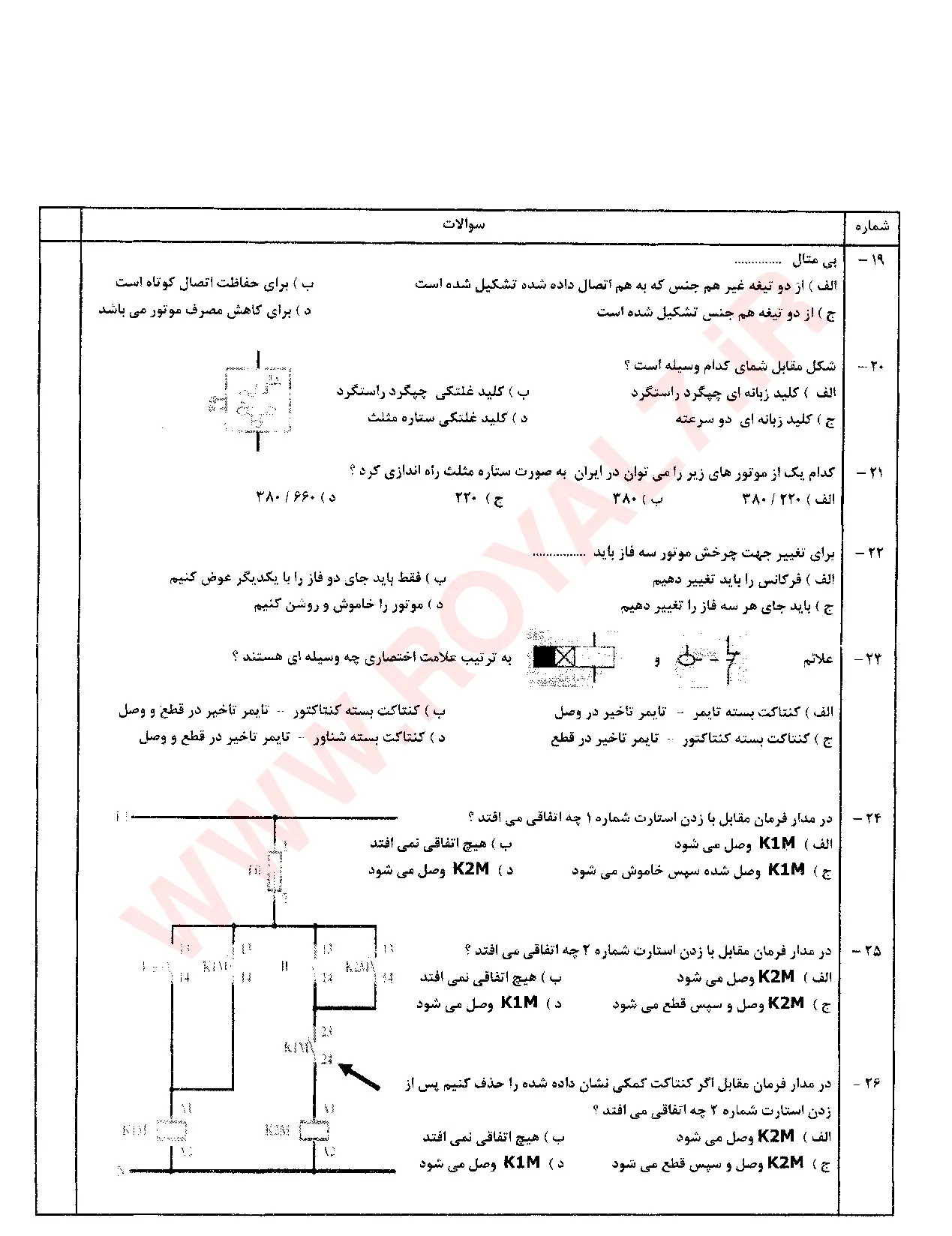 نمونه سوالات برق ساختمان درجه 1 فنی حرفه ای  با جواب
