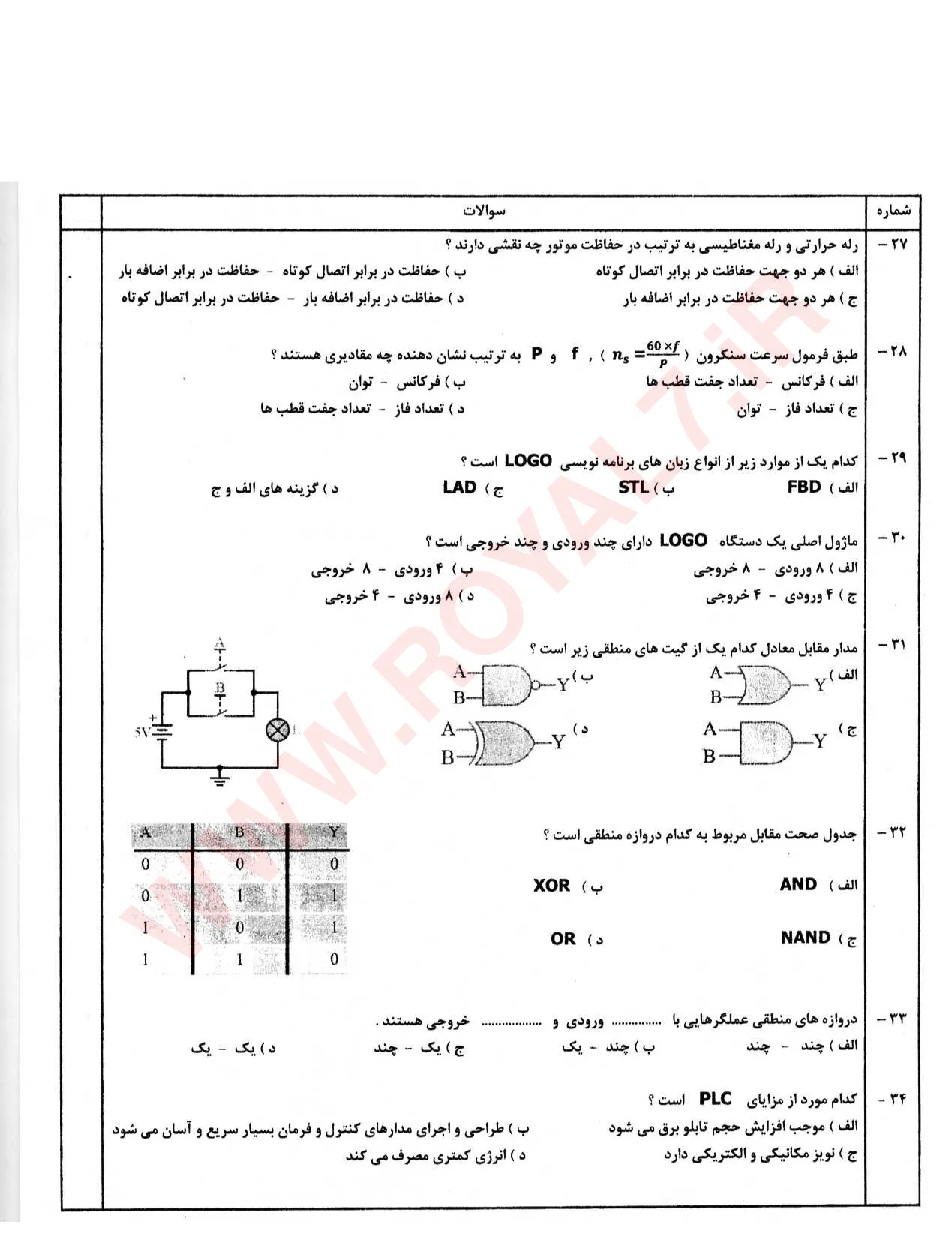 نمونه سوالات برق ساختمان درجه 1   با جواب