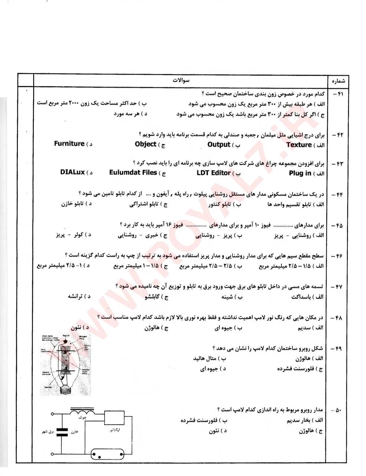 دانلود 765 نمونه سوال برق ساختمان درجه 1 فنی حرفه ای با جواب