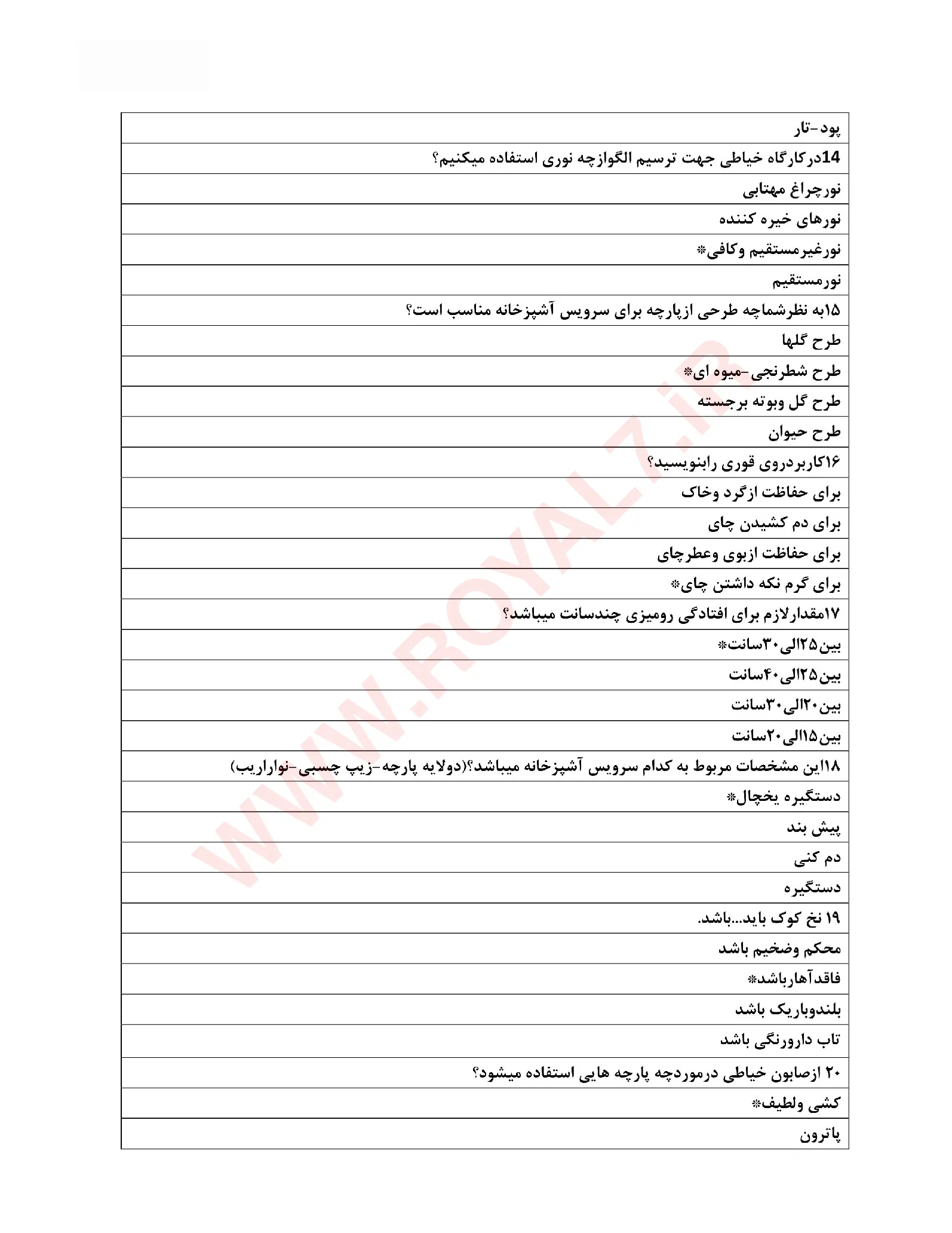 دانلود 90 نمونه سوال دوخت سرویس آشپزخانه فنی حرفه ای
