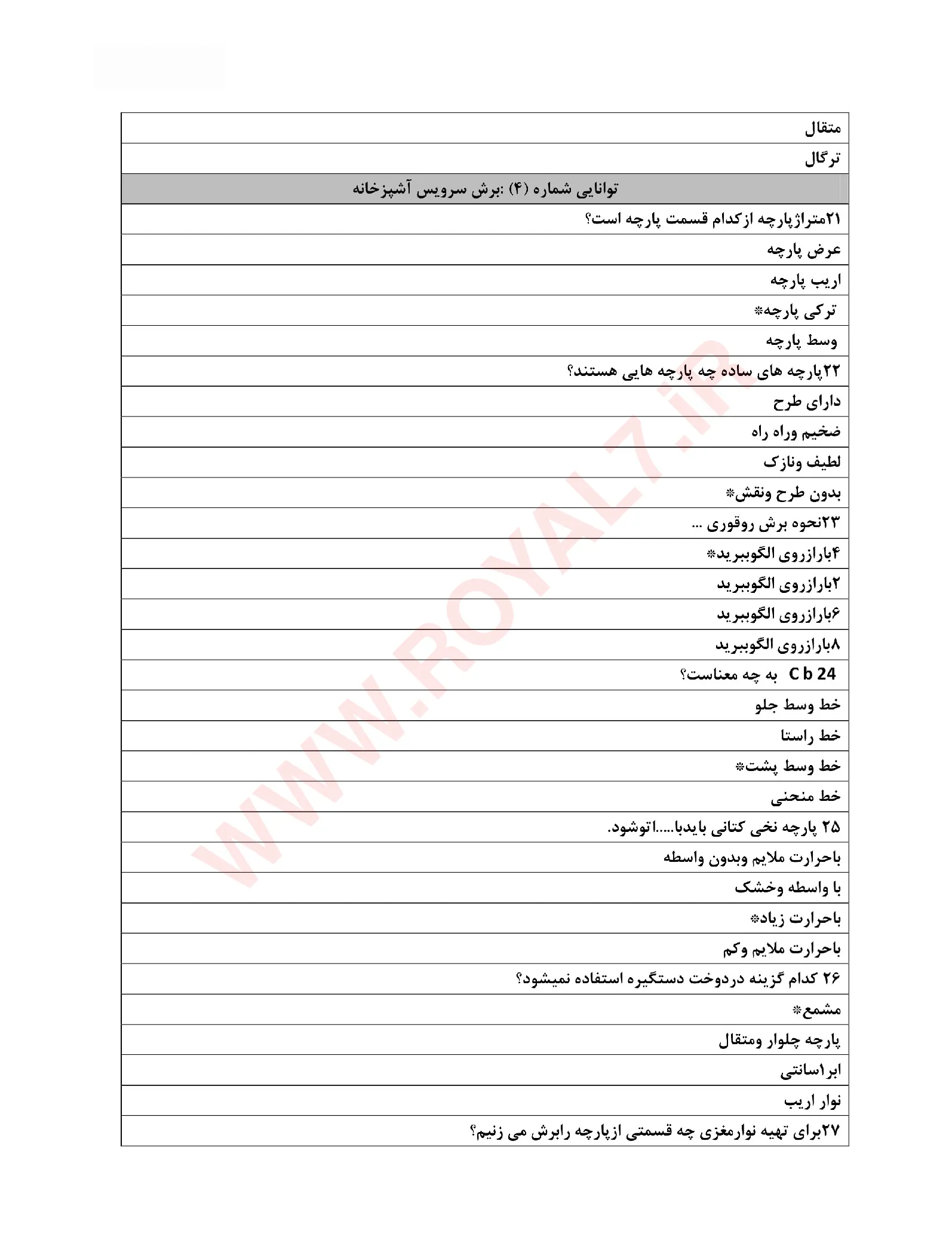دانلود 90 نمونه سوال دوخت سرویس آشپزخانه فنی حرفه ای