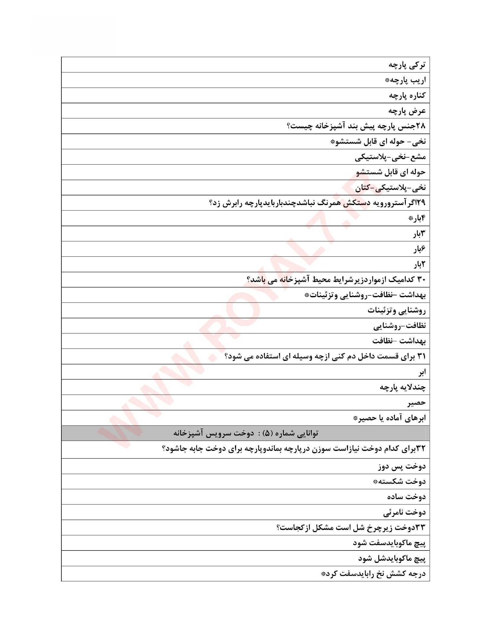 نمونه سوالات دوخت سرویس آشپزخانه فنی حرفه ای با جواب