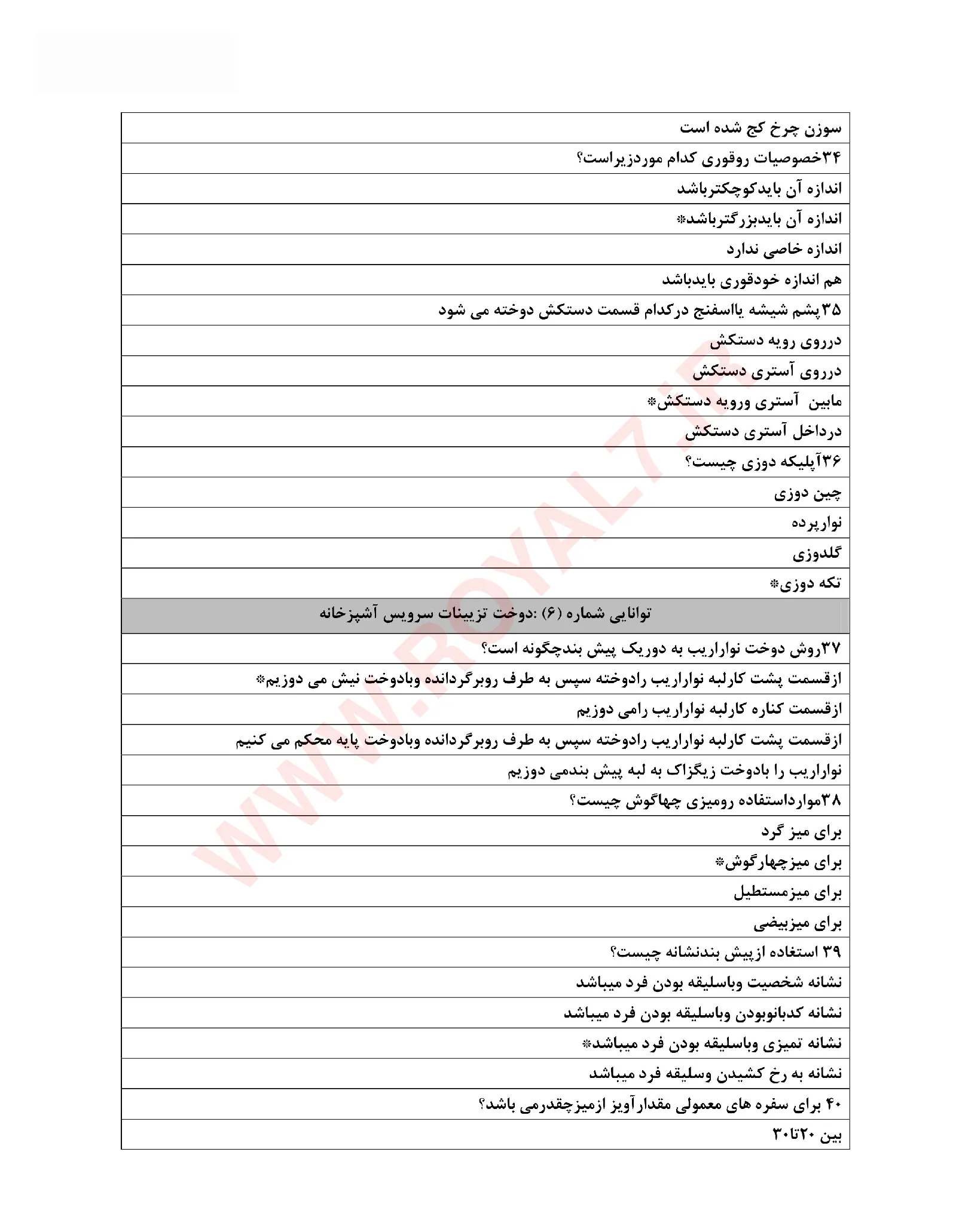 نمونه سوالات دوخت سرویس آشپزخانه  با جواب